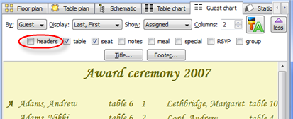 chart_headers