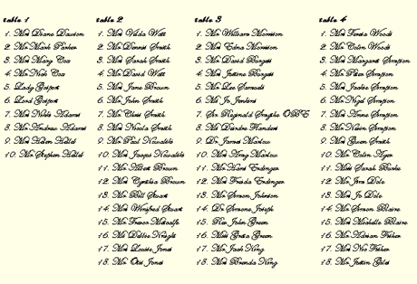 seating charts